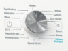 Picture of Whirlpool Freestanding 8KG Freshcare Plus Washing Machine White